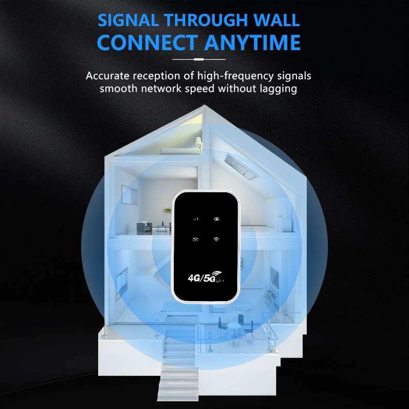 150Mbps Pocket 4G Mobile Wi-Fi Router - Image 3