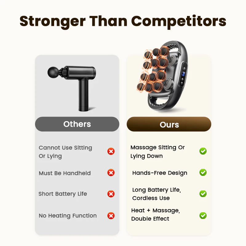 ⏳Time-Limited Special⏰Multi-Functional Automatic 12-Head Muscle Massager - Image 3