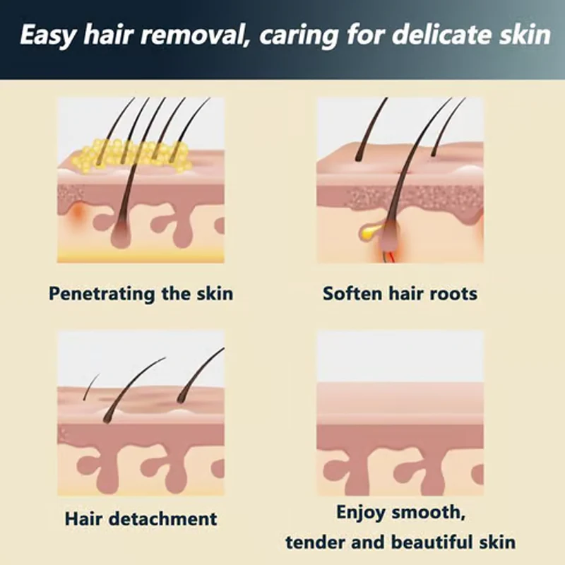 🔥Painless Full Body Hair Removal Cream for Men & Women– Skin-friendly for all areas🌿 - Image 3